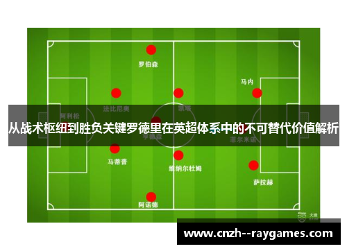 从战术枢纽到胜负关键罗德里在英超体系中的不可替代价值解析 从战术枢纽到胜负关键罗德里在英超体系中的不可替代价值解析