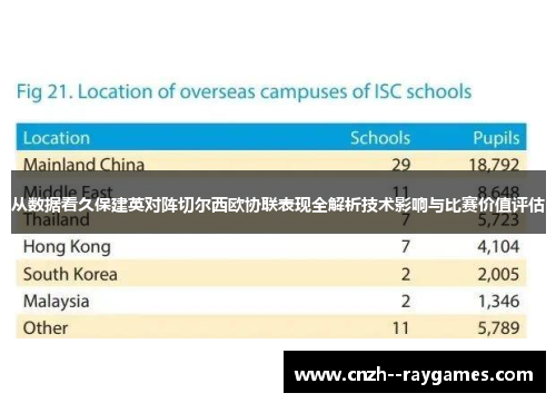 从数据看久保建英对阵切尔西欧协联表现全解析技术影响与比赛价值评估 从数据看久保建英对阵切尔西欧协联表现全解析技术影响与比赛价值评估